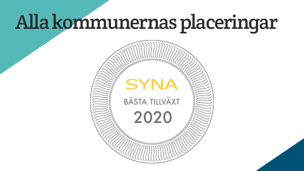 Bästa Tillväxt 2020. Alla kommunernas placeringar.